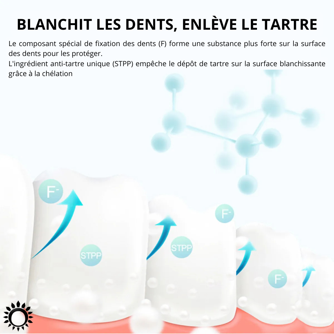 Stylo Blanchissant pour les Dents MELAO – Élimine les Taches de Café, Vin, Tabac